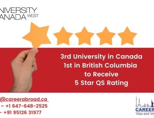 University Canada West receives 5 Star QS Rating